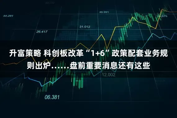 升富策略 科创板改革“1+6”政策配套业务规则出炉……盘前重要消息还有这些